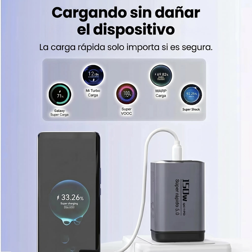 Cabezal de Carga Rápida 150W