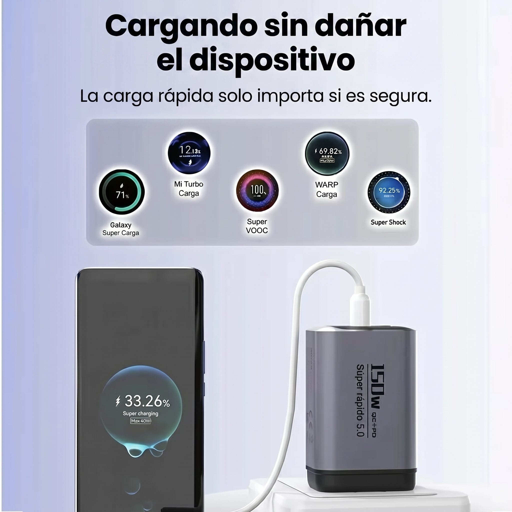Cabezal de Carga Rápida 150W